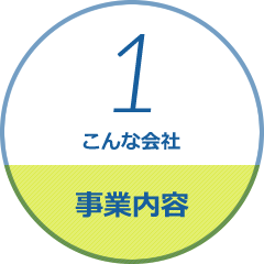 事業内容