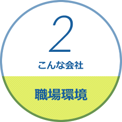 職場環境